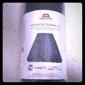 - BACKPACKERS Camp Mat